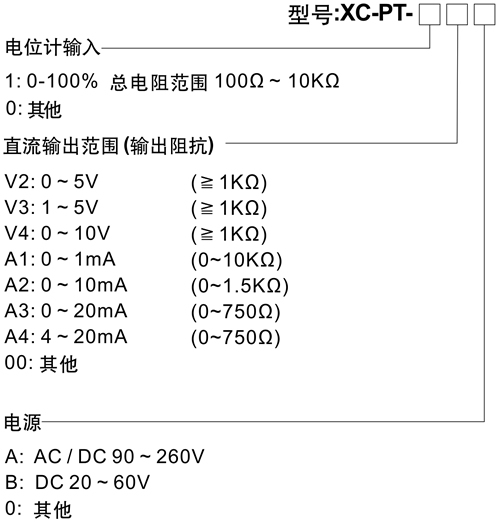 XC-PT電位計(jì)信號變送器.jpg