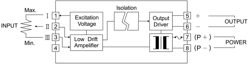 XC-PT電位計(jì)信號變送器.jpg